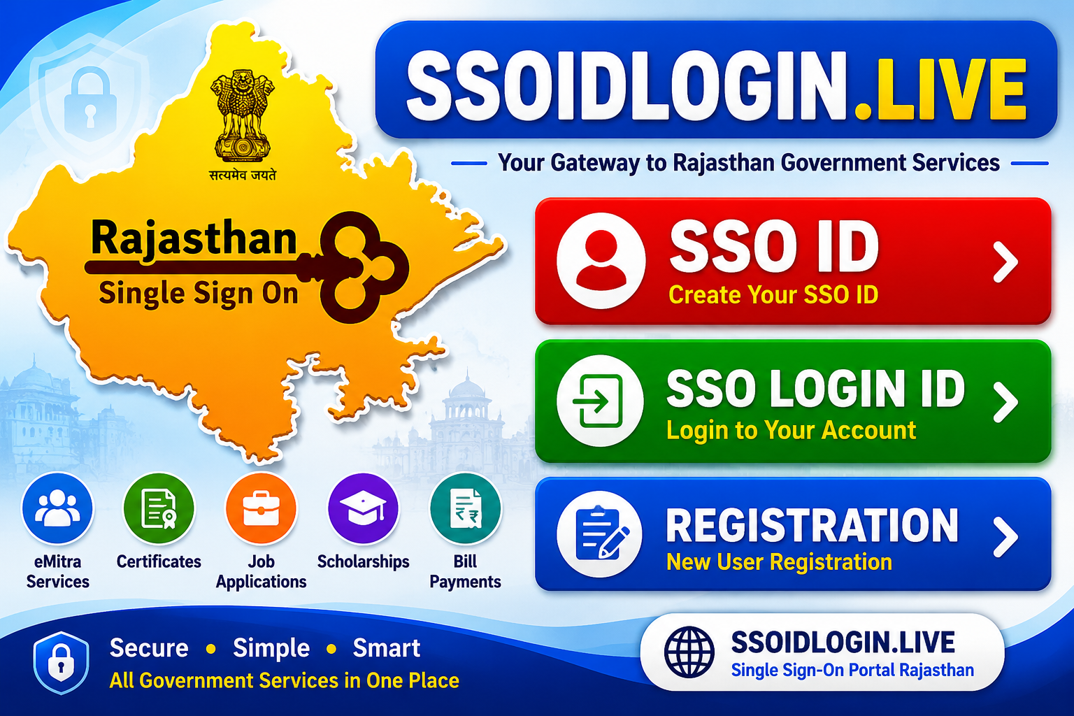 SSO ID Rajasthan